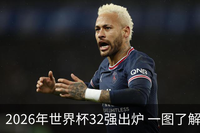 2026年世界杯32强出炉 一图了解淘汰赛对阵